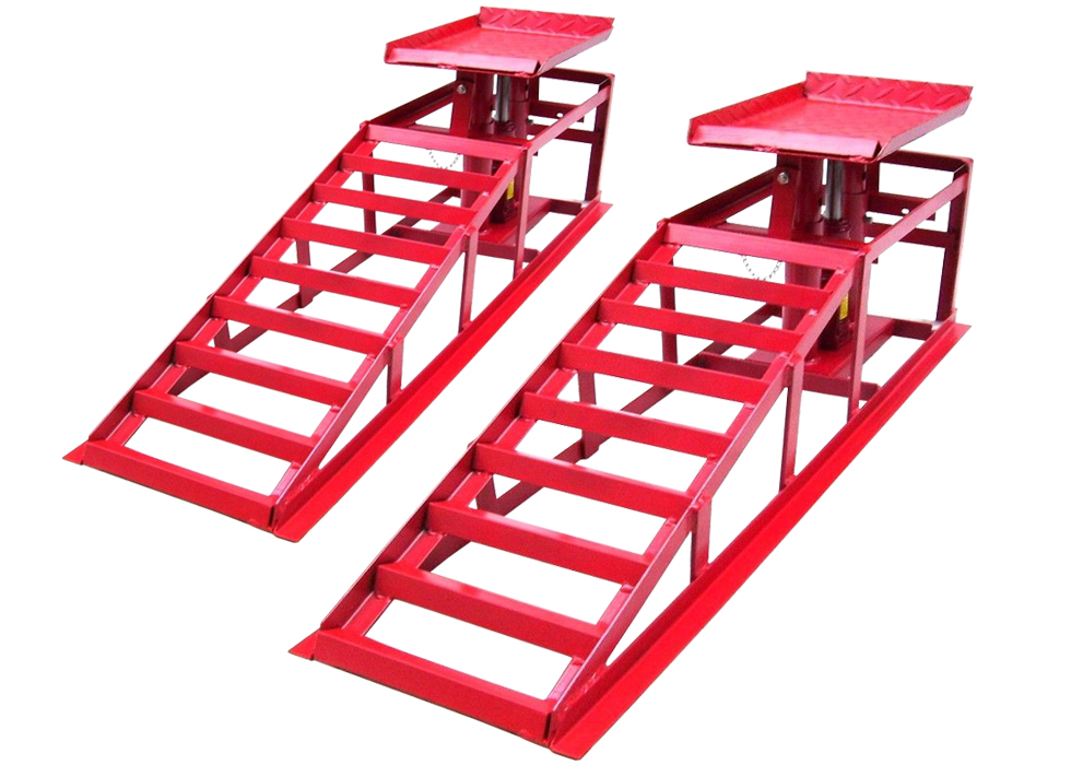 Набег рампа