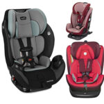 Автокрісла група 0+-1-2-3 (0-36 кг)